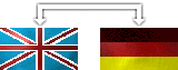 Language